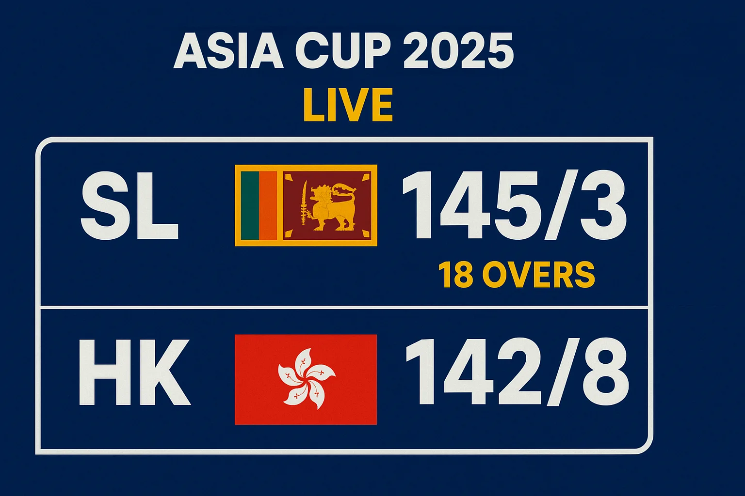 SL vs HK live score, SL vs HK, SL, HK, asia cup 2025